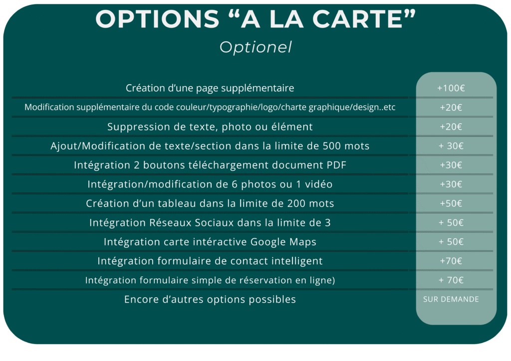  Tableau Tarifs Options à la carte création site internet professionnel Réunion 974